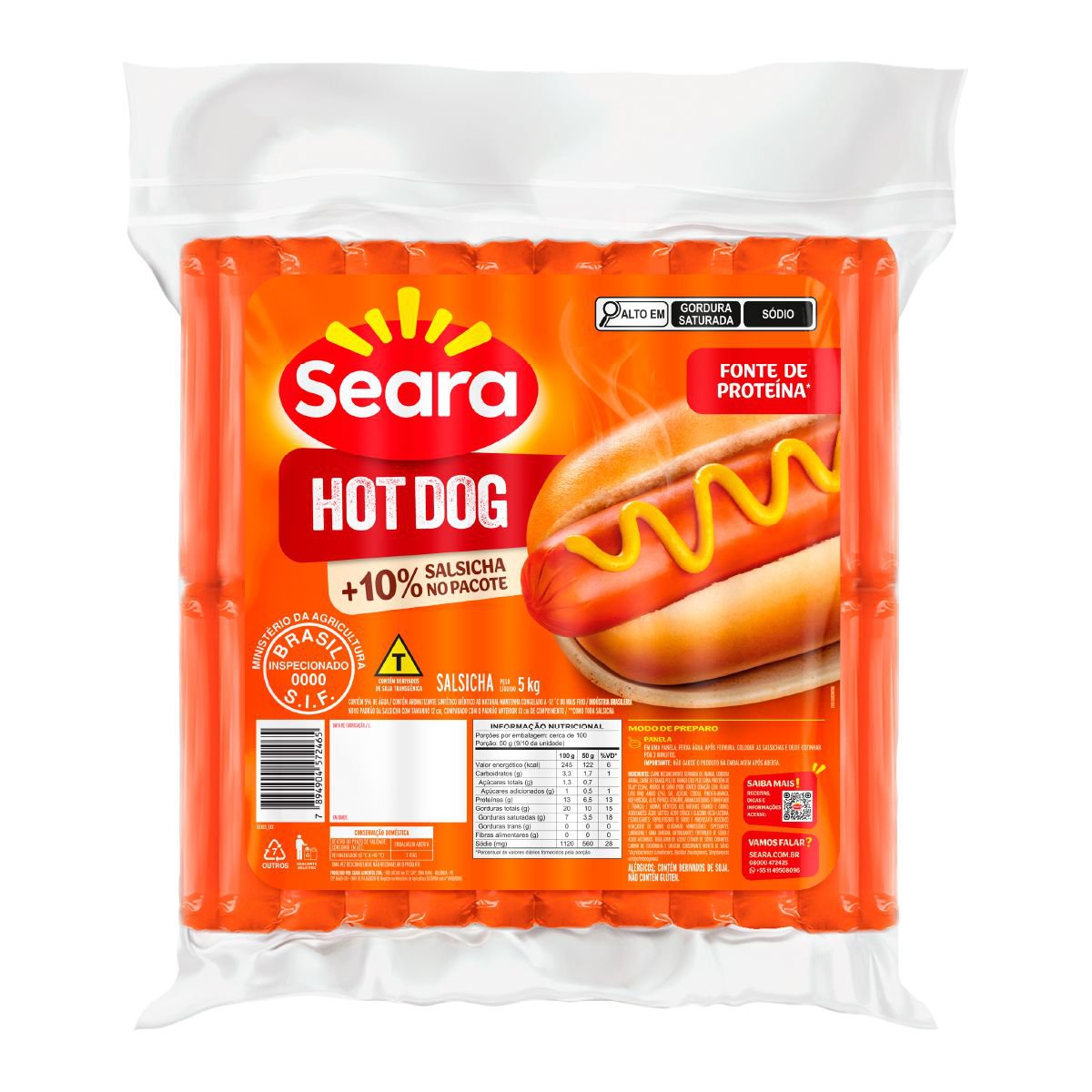 Quantas Salsichas Vem No Pacote De 5kg